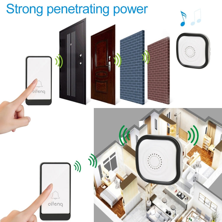 AITENG V029J Wireless Batteryless WIFI Doorbell, EU Plug, WD0044A, WD0044B, WD0044C AITENG V029J Wireless Batteryless WIFI Doorbell, EU Plug, WD0044A, WD0044B, WD0044C